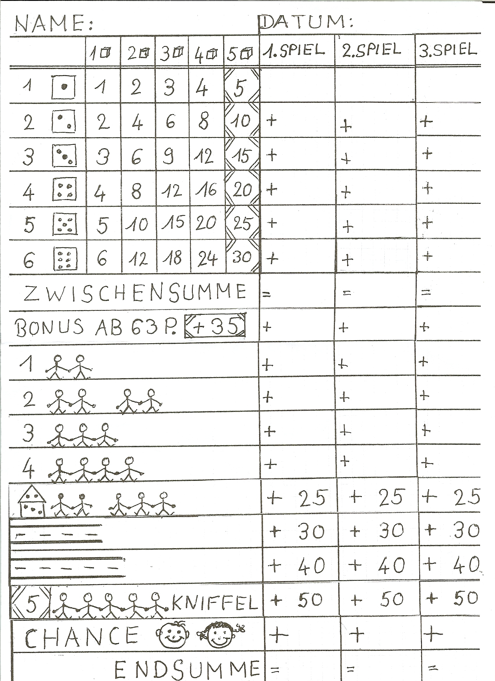 Featured image of post Kniffelzettel Vorlage Kniffel vorlage excel vorlage mit automatischer berechnung der ergebnisse